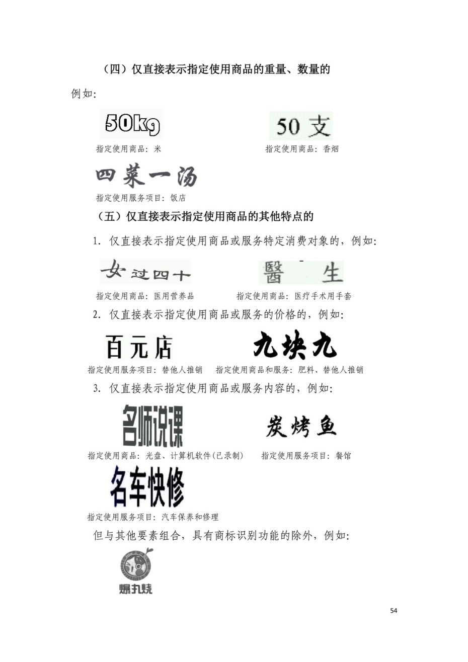 上海深藍商標代理有限公司